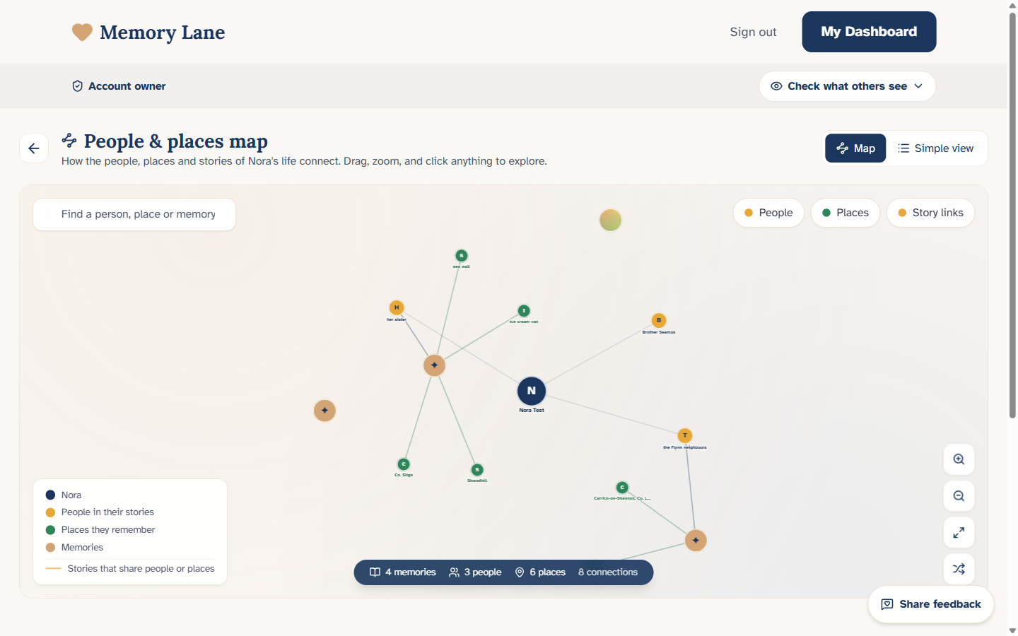 The People and Places map showing memories, people and places connected as a map
