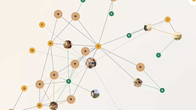 The knowledge graph map view: Nora's memories, people and places as a constellation of linked nodes